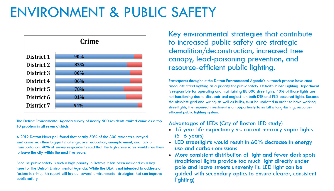 Environment and Public Safety