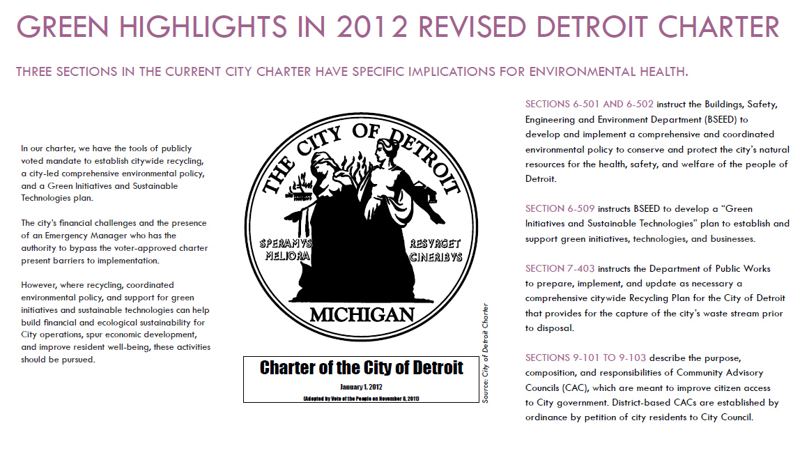 Green Highlights in Revised City Charter